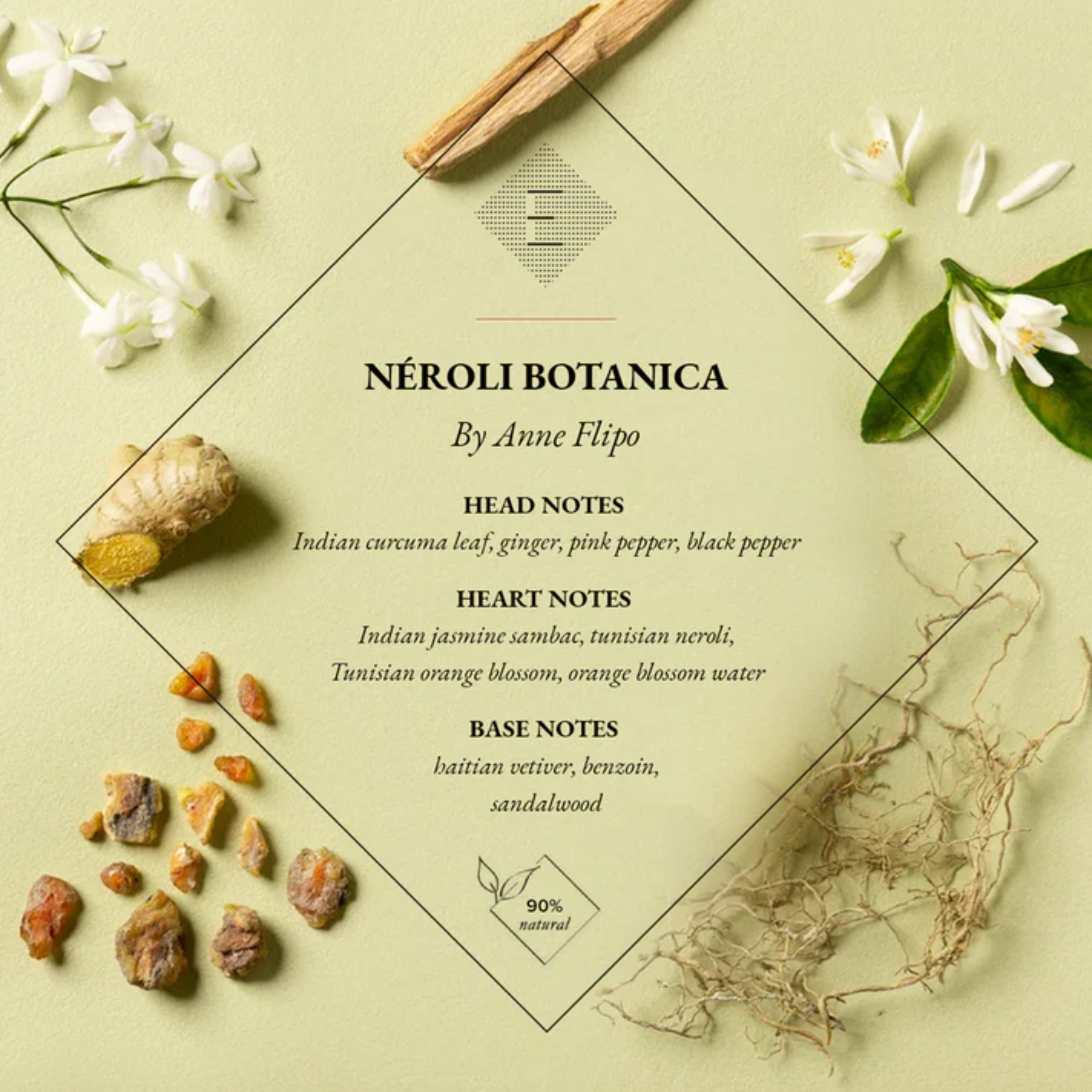 Essential Parfums Néroli Botanica  EDP — 100 ml