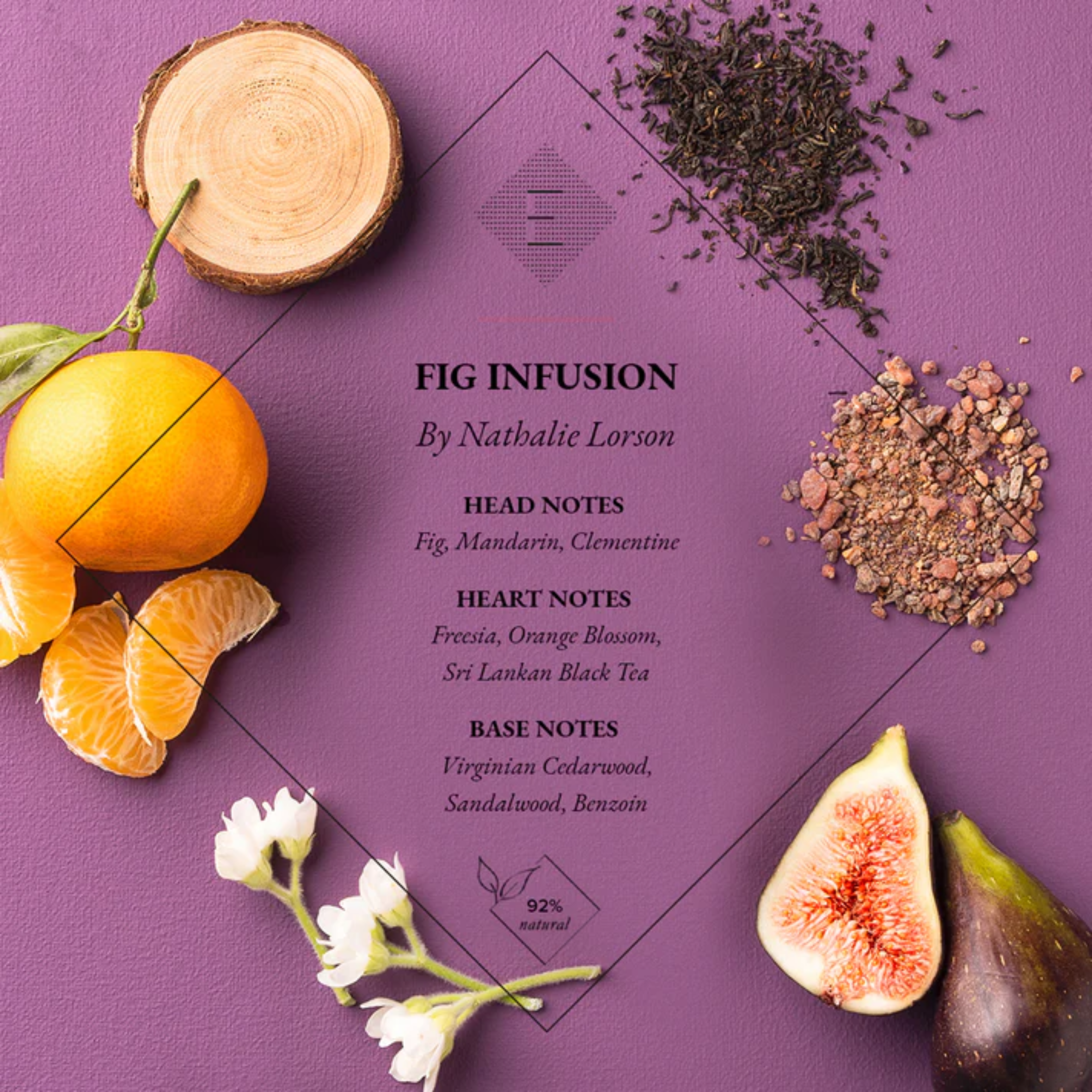 Essential Parfums Fig Infusion EDP — 100 ml
