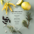 Essential Parfums Nice Bergamote EDP — 100 ml